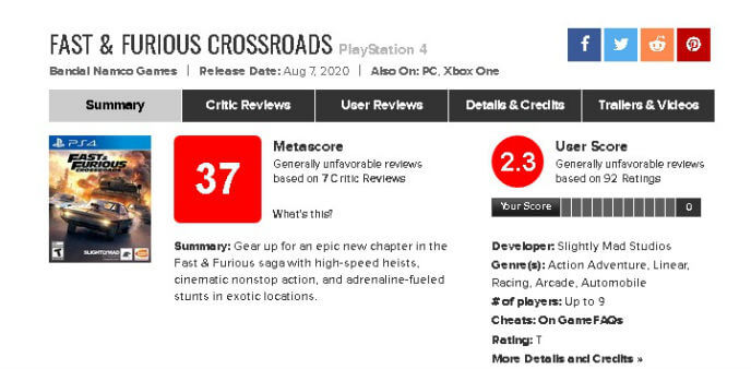 Оценки Fast & Furious Crossroads на metacritic