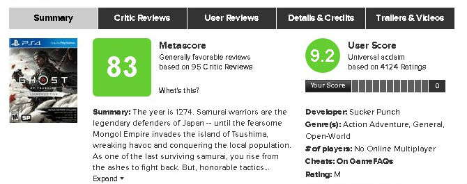 Текущая оценка игры Ghost of Tsushima на Metacritic